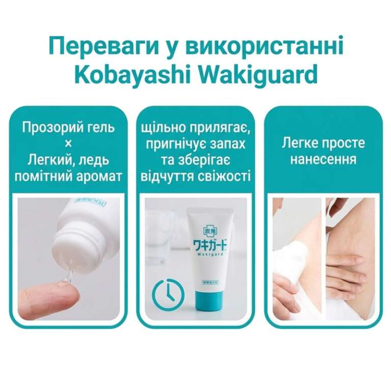 Kobayashi Wakiguard гель дезодорант-антиперспірант 50g