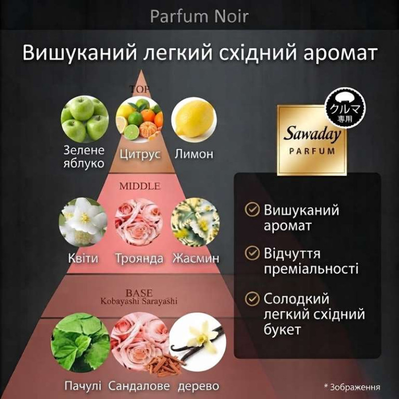 Kobayashi Sawaday Car Gel Parfum Noir автомобільний парфумований освіжувач повітря, гелевий, 110 г