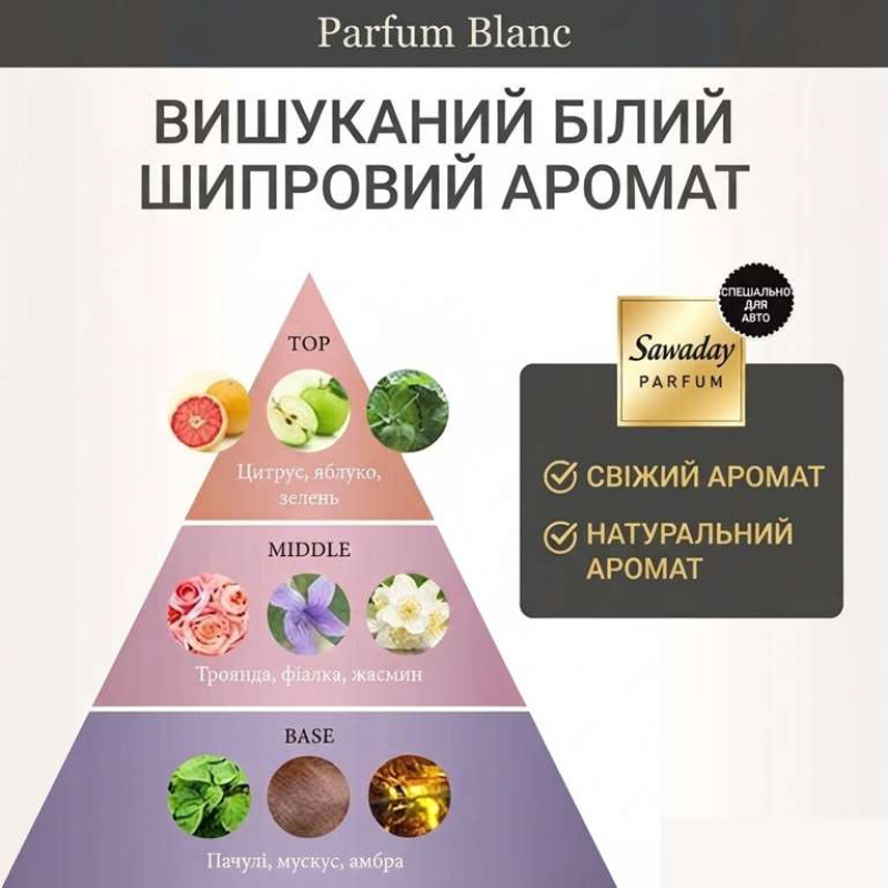 Kobayashi Sawaday Car Gel Parfum Blanc автомобильный парфюмированный освежитель воздуха, гелевый, 110 г