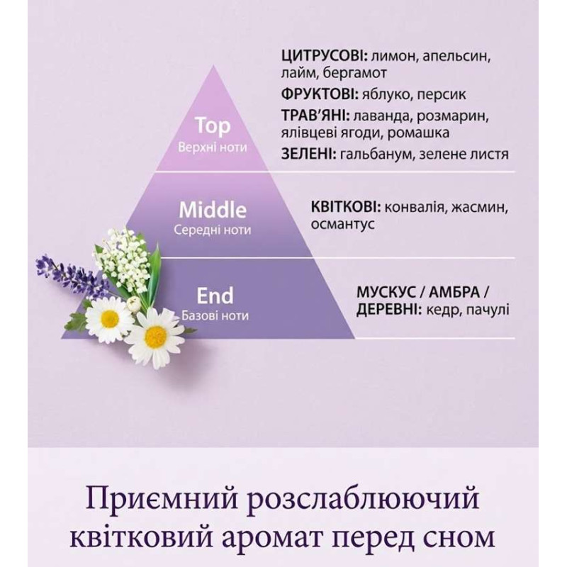 KOSE CoenRich The Premium Wrinkle Night ночной крем для рук с ниацинамидом и коэнзимом Q10, 60 г