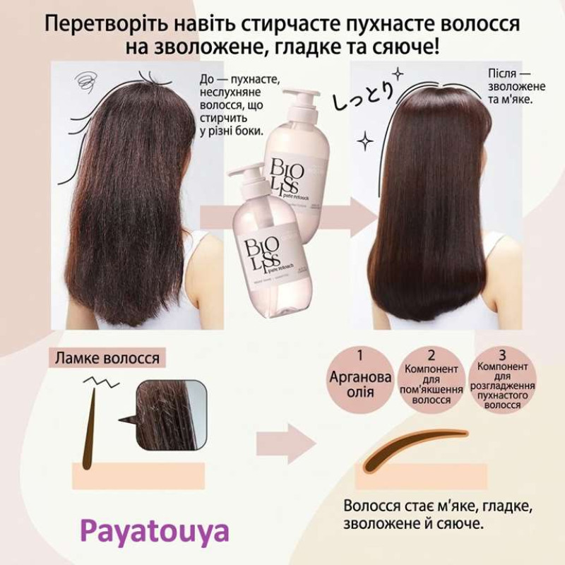 Kose SS Biolis Pure Retouching Moist Shine shampoo шампунь для гладкости и блеска, запасной блок 340ml