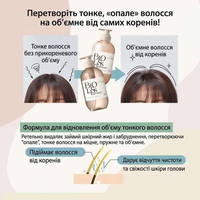 Kose SS Biolis Pure Retouching Bouncy Airy conditioner кондиціонер для об'єму волосся, дозатор 480ml