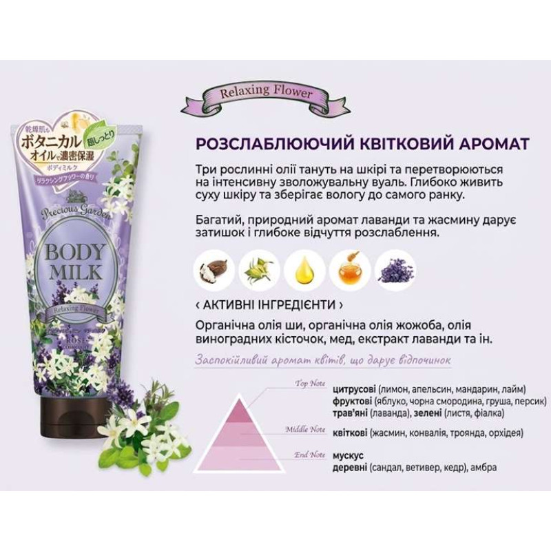 KOSE Precious Garden молочко для тіла з оліями, аромат лаванди та жасмину, 200 г