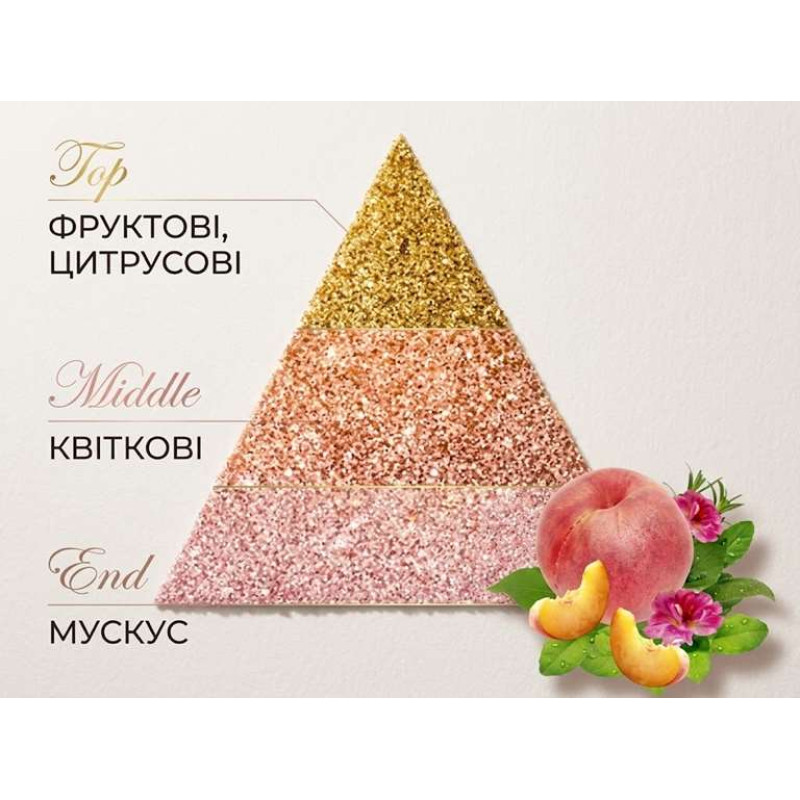 KOSE Precious Garden молочко для тіла з оліями та ароматом персика, 200 г