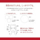 KOSE Grace One Wrinkle Care EX увлажняющий гель-крем от морщин 100 г