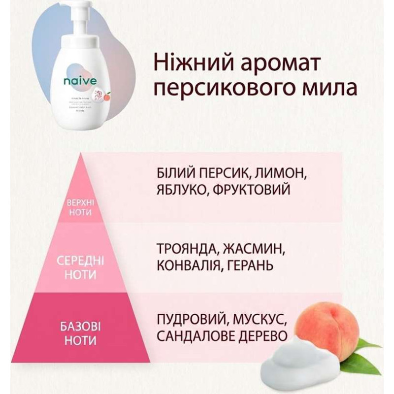 Kracie Naive Moisturizing пінне зволожуюче мило для тіла з екстрактом листя персика, 600 мл