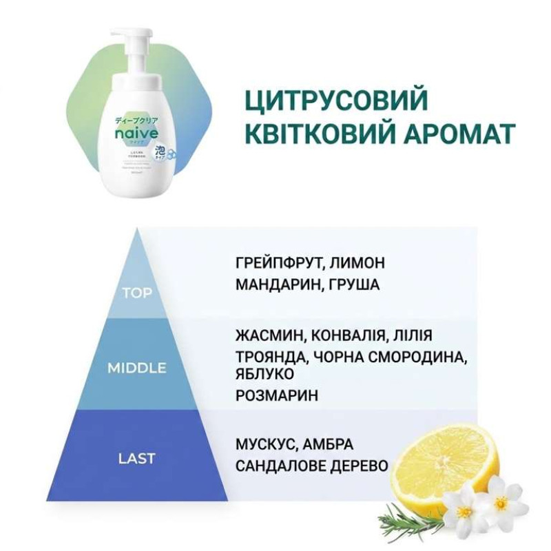 Kracie Naive Deep Clear пінне мило для тіла з екстрактом грейпфрута, поповнення 480 мл для дозаторів-піноутворювачів