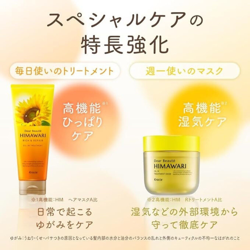 Kracie HIMAWARI Oil-in маска для відновлення волосся, 180 г