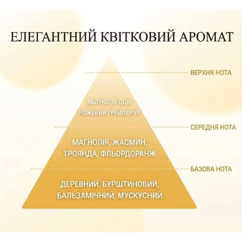 Kracie HIMAWARI Premium Repair Oil зволожуюча олія для випрямлення, гладкості волосся, 60 мл