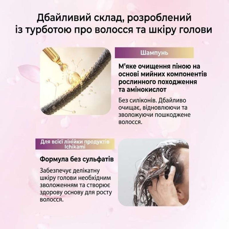 Kracie Ichikami Damage Repair & Color Care Conditioner кондиціонер для фарбованого волосся, дозатор 450g