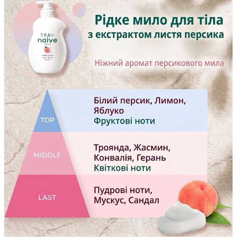 Kracie Naive Body Soap рідке мило для тіла Рeach з екстрактом листя персика, 530 мл