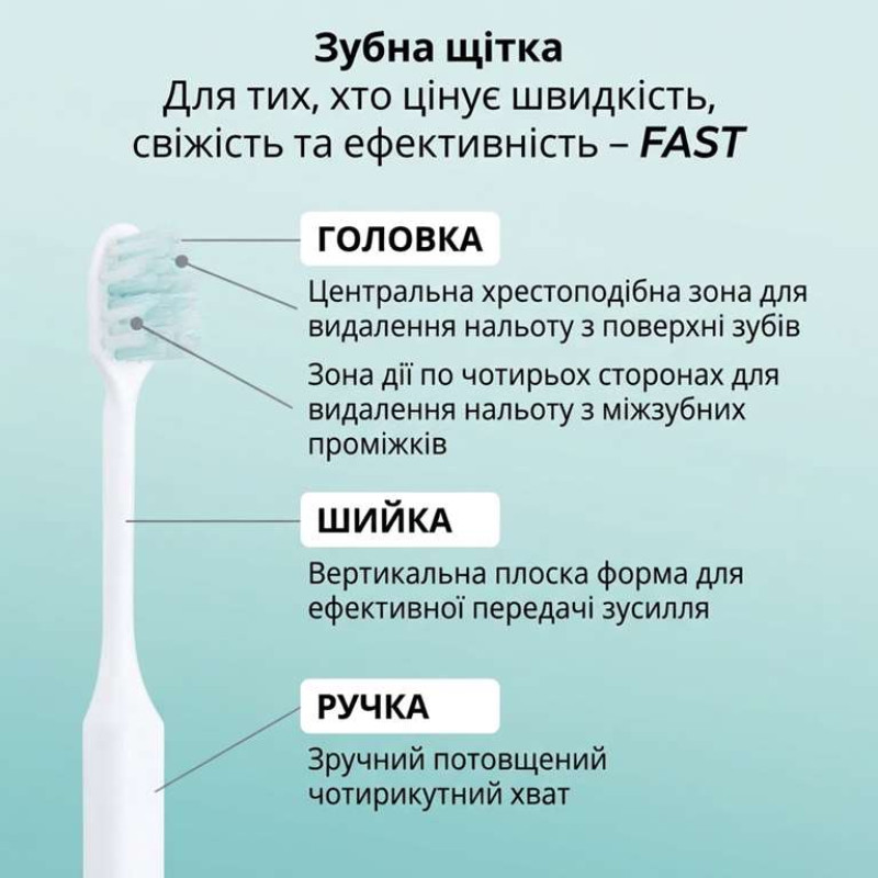 LION OCH-TUNE FAST зубна щітка для швидкого чищення, середня жорсткість, 1 шт