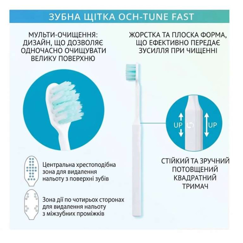 LION OCH-TUNE FAST зубна щітка для швидкого чищення, середня жорсткість, 1 шт