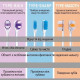 LION NONIO TYPE-SHARP Regular зубна щітка ультратонка щетина, середня жорсткість, 1 шт