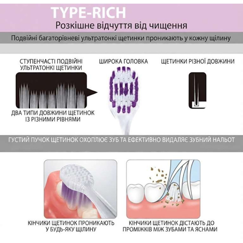 LION NONIO TYPE-RICH Regular зубна щітка ультратонка щетина, середня жорсткість, 1 шт