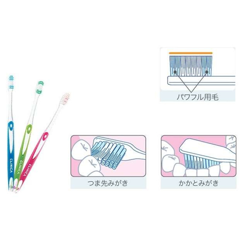 LION Clinica Flat Cut зубна щітка 4-рядна, плаский зріз, середня жорсткість, 1 шт