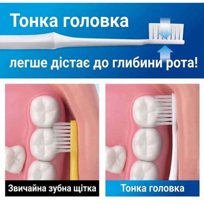 LION Systema Regular зубна щітка 4-рядна, ультратонка щетина, (А21) середня жорсткість, 1 шт