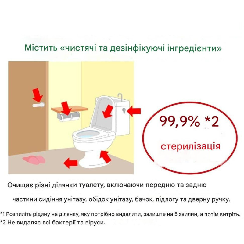 LION Look Plus Mamepika антибактеріальний засіб для чищення сидіння для унітазу та туалету туалетною бумагою, аромат м'яти, 210 мл