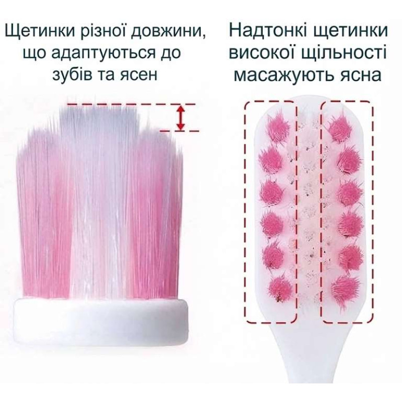 LION Systema Gum Plus Wide Regular зубна щітка ультратонка щетина, догляд за яснами, (Е51) середня жорсткість, 1 шт