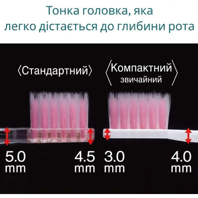 LION Systema Gum Plus Wide Regular зубна щітка ультратонка щетина, догляд за яснами, (Е51) середня жорсткість, 1 шт