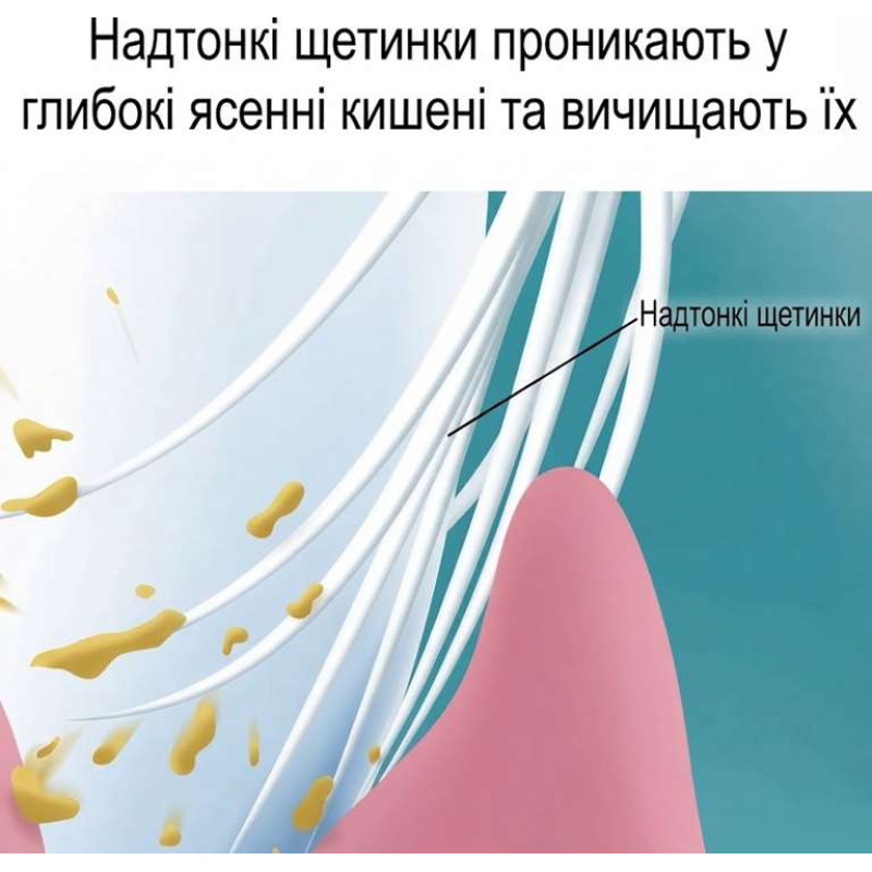 LION Systema Gum Plus Wide Regular зубна щітка ультратонка щетина, догляд за яснами, (Е51) середня жорсткість, 1 шт