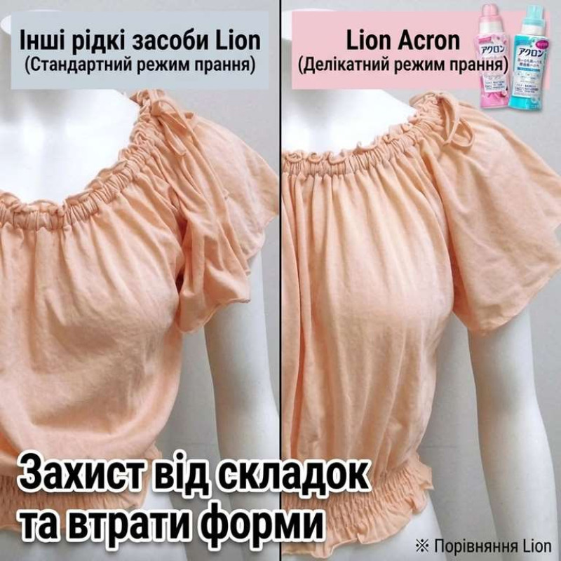 LION Acron Natural Soap жидкость для стирки деликатных тканей, 450 мл