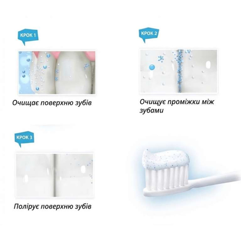 LION Dentor Clear MAX зубна паста з фтором та мікрогранулами, свіжа м'ята, 140 г