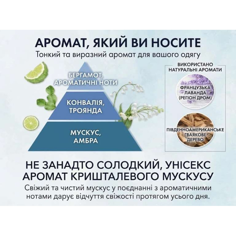 FaFa Fine Fragrance Fabric Mist Homme дезодорант-спрей для одежды и помещений, запасной блок 540 мл