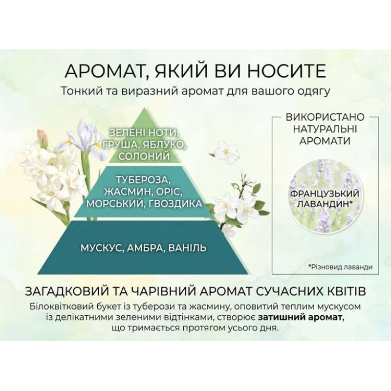 FaFa Fine Fragrance Fabric Mist Paradis дезодорант-спрей для одежды и помещений 300 мл