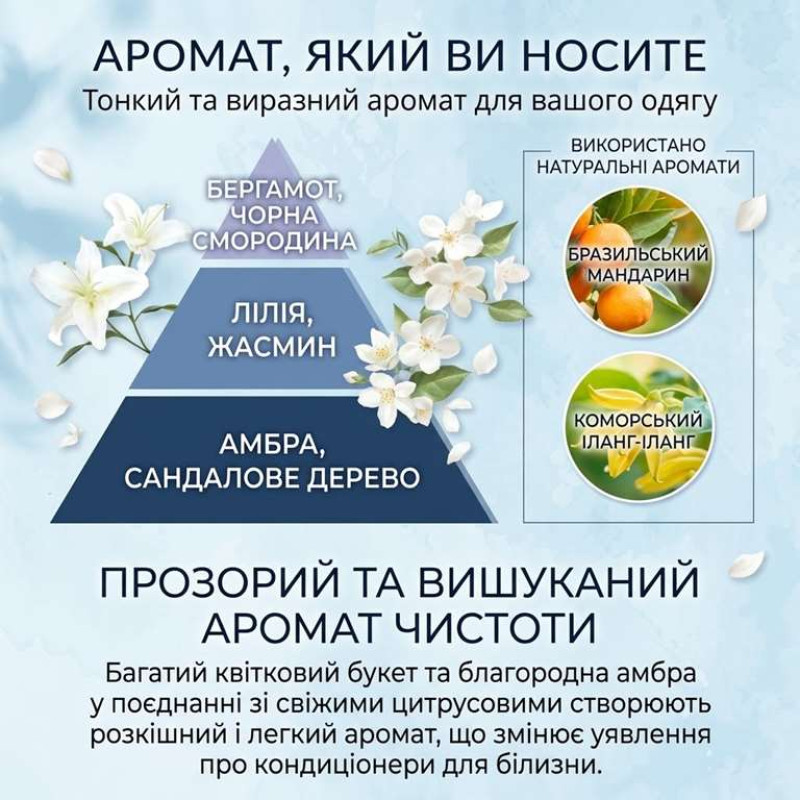 FaFa Fine Fragrance Layering Wash парфюмированная жидкость для стирки, 570 мл
