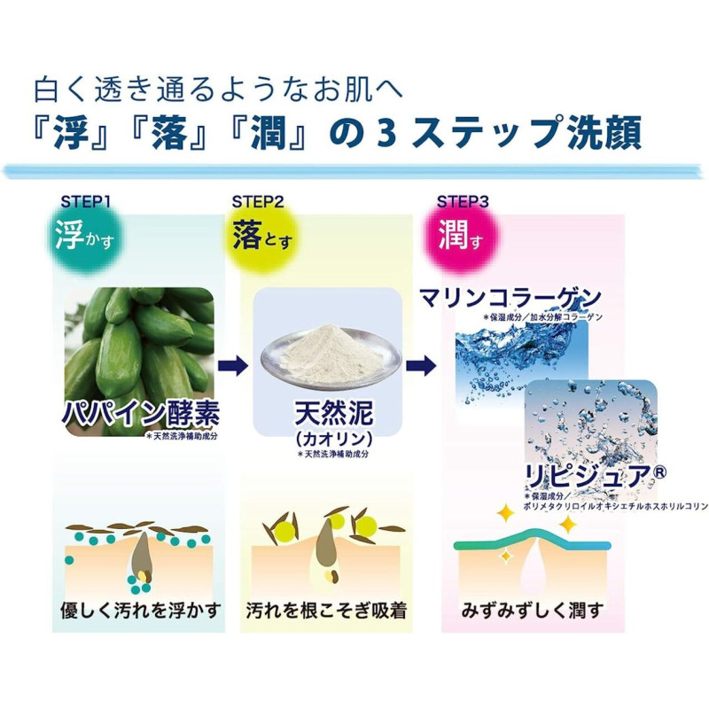 Pelican Super Marine Collagen Facial Soap мыло для лица с морским коллагеном, комплект с сеточкой, 100 г