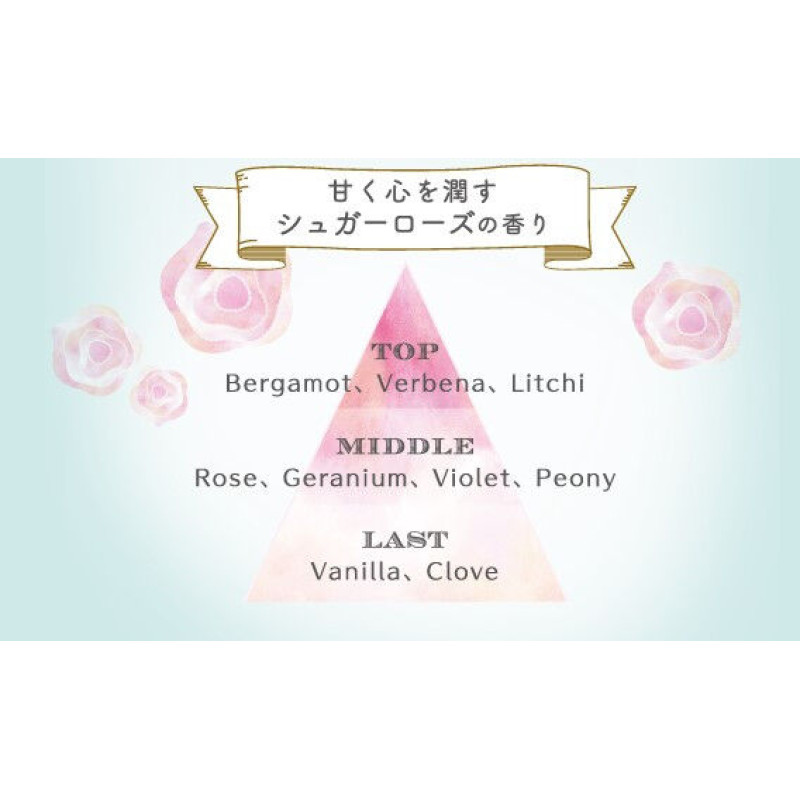 Pelican Beloved Oppai (Boobs) Soap Косметическое мыло для ухода за нежной кожей груди, 70 г