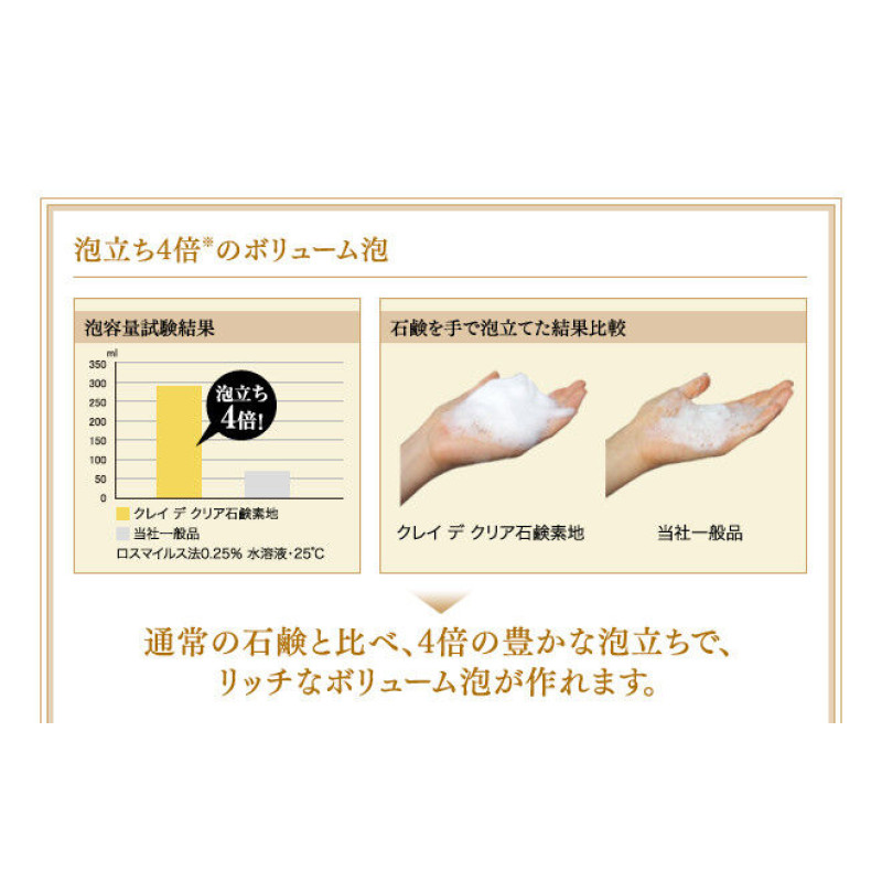 Pelican Deitanseki Clay De Clear высококачественное мыло для лица с древесным углем, глиной, минералами, 80 г